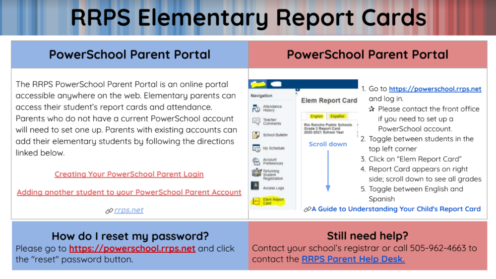 report card information