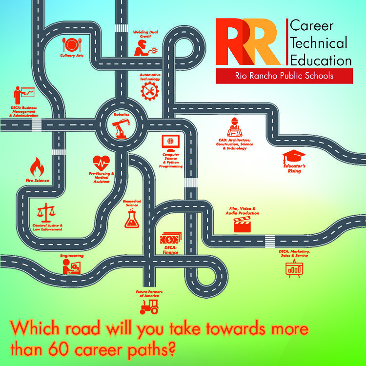 Career Technical Education: Which road will you take towards more than 60 career paths?