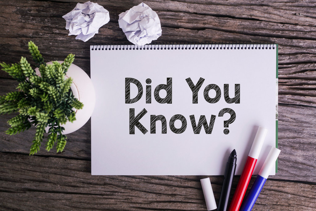 Did you know?