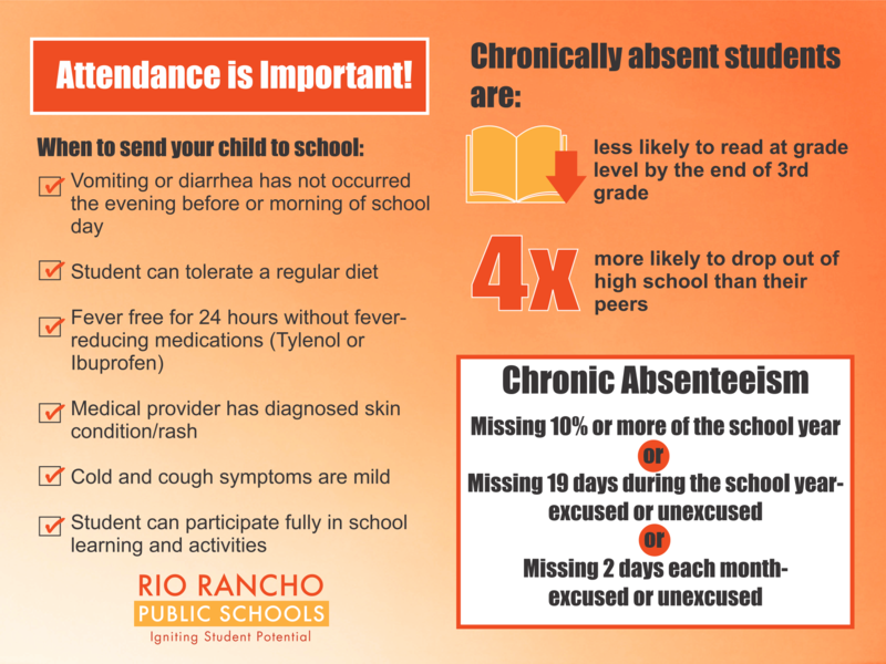 Attendance is Importance Flyer - English